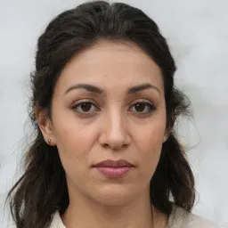 Avatar Vũ Thị F